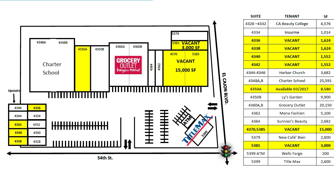 5379-5399 El Cajon Blvd, San Diego, CA for lease Site Plan- Image 1 of 1