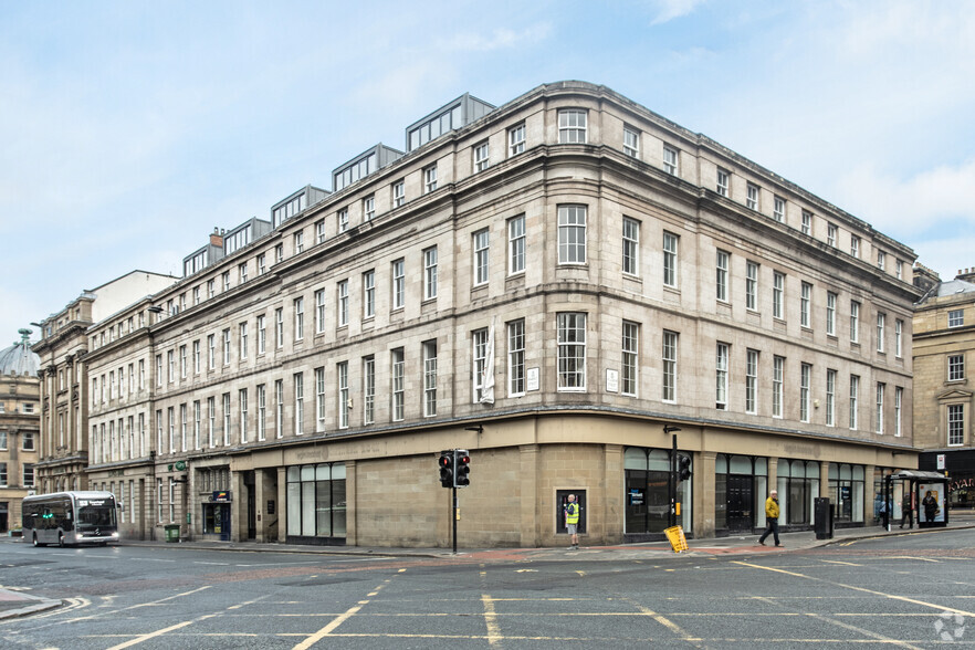 10 Hood St, Newcastle Upon Tyne for lease - Primary Photo - Image 1 of 5