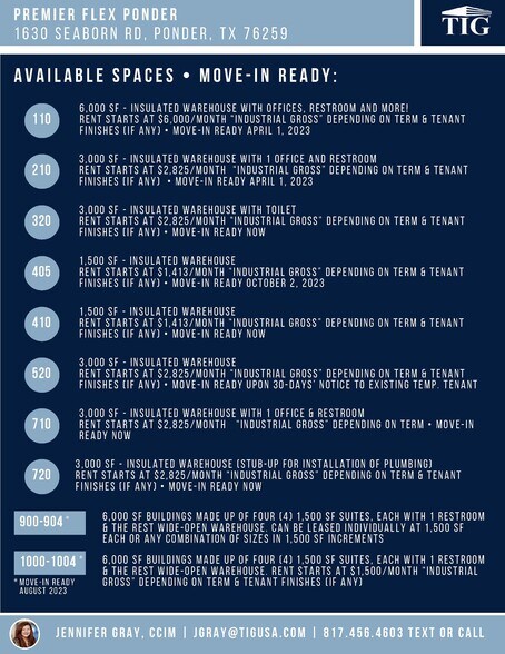 1630 Seaborn Rd, Ponder, TX for sale - Other - Image 1 of 1