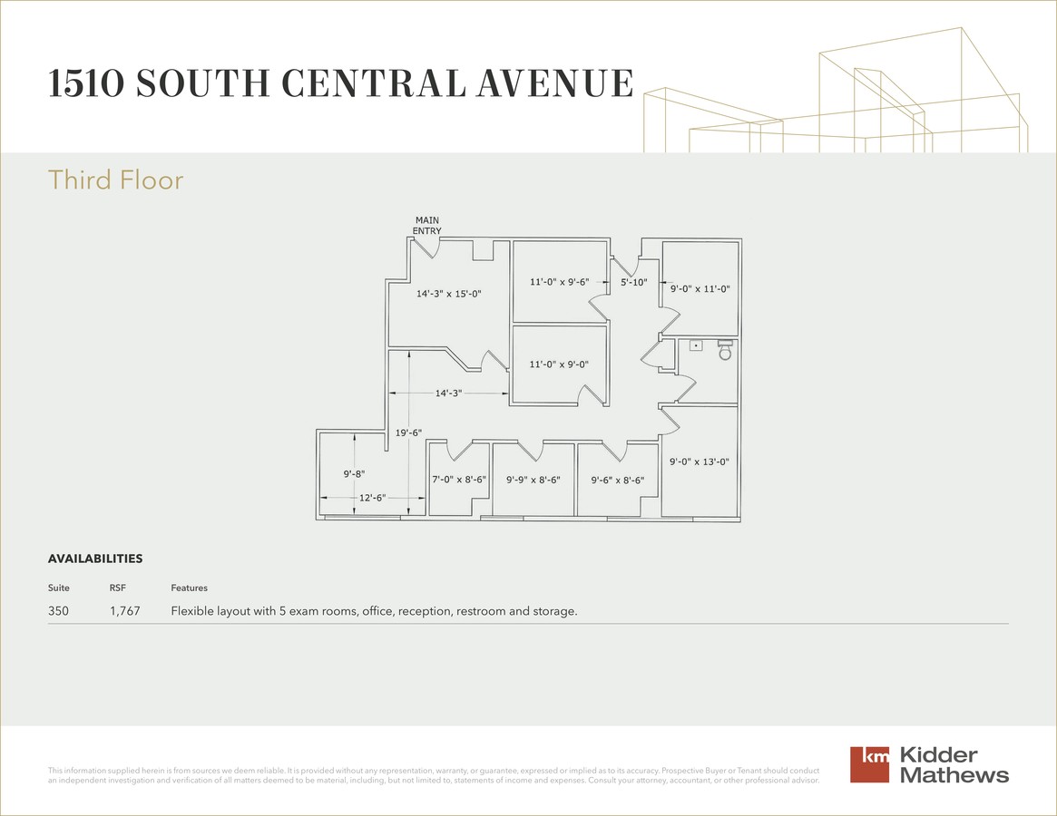 1510 S Central Ave, Glendale, CA, 91204 - Medical Space For Lease ...