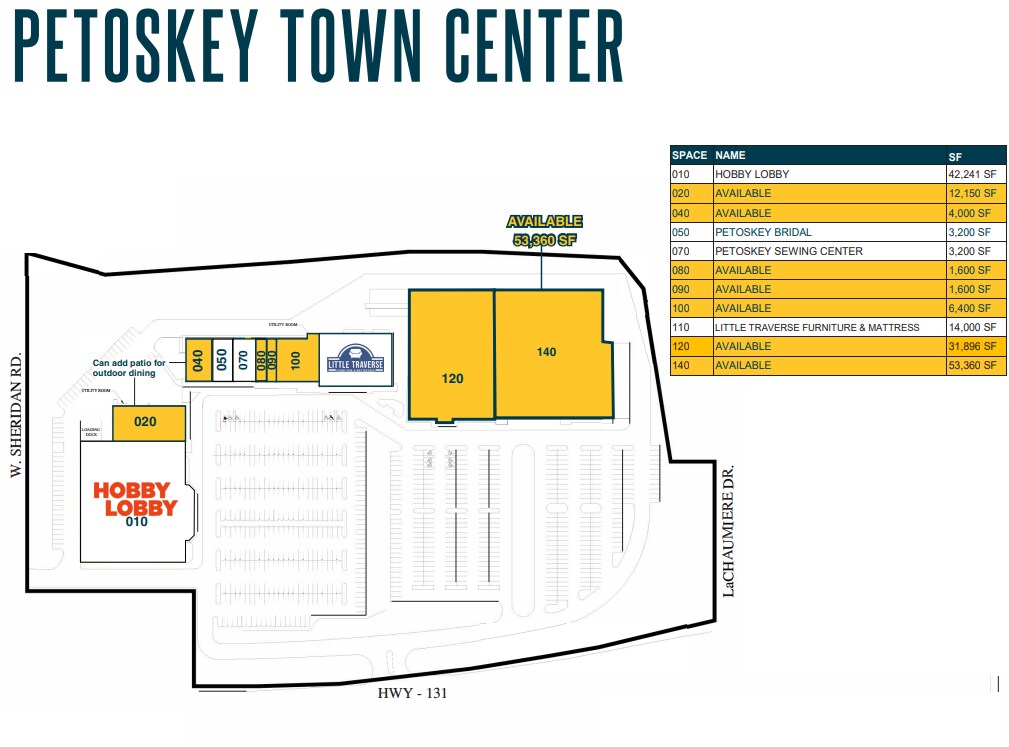 1401 Spring St, Petoskey, MI for lease Site Plan- Image 1 of 1