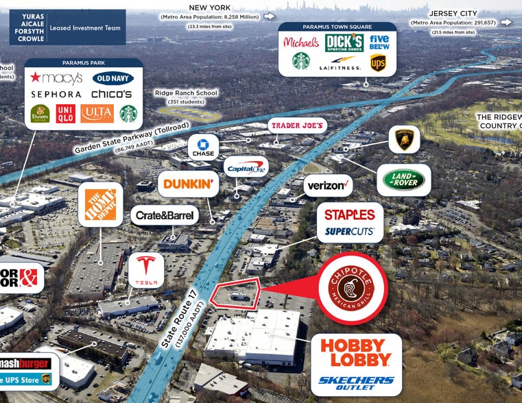 545 N State Rt 17, Paramus, NJ for sale - Aerial - Image 3 of 7