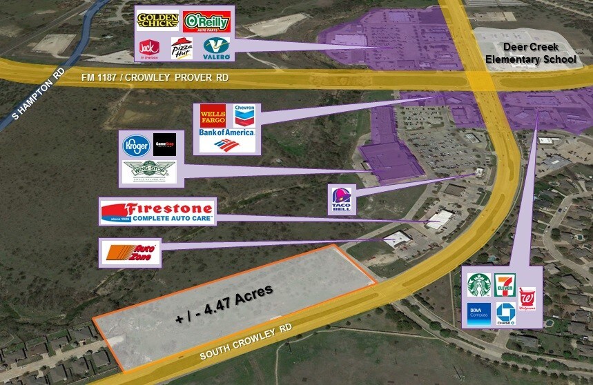 950 S Crowley Rd, Crowley, TX for sale Other- Image 1 of 1