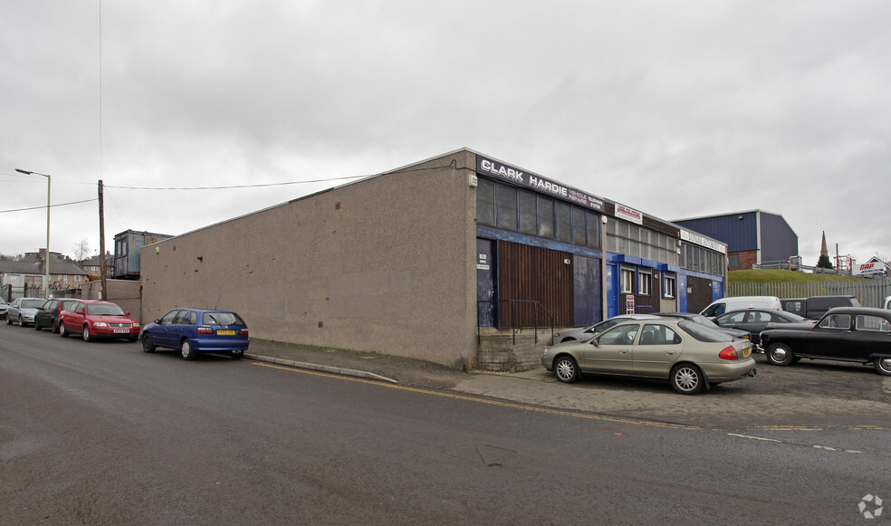 135-139 Lorne St, Dundee for sale - Primary Photo - Image 1 of 4