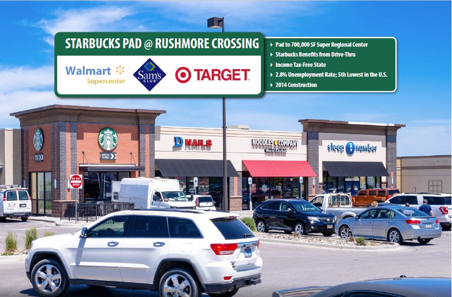 Walmart Rapid City Sd Phone Number