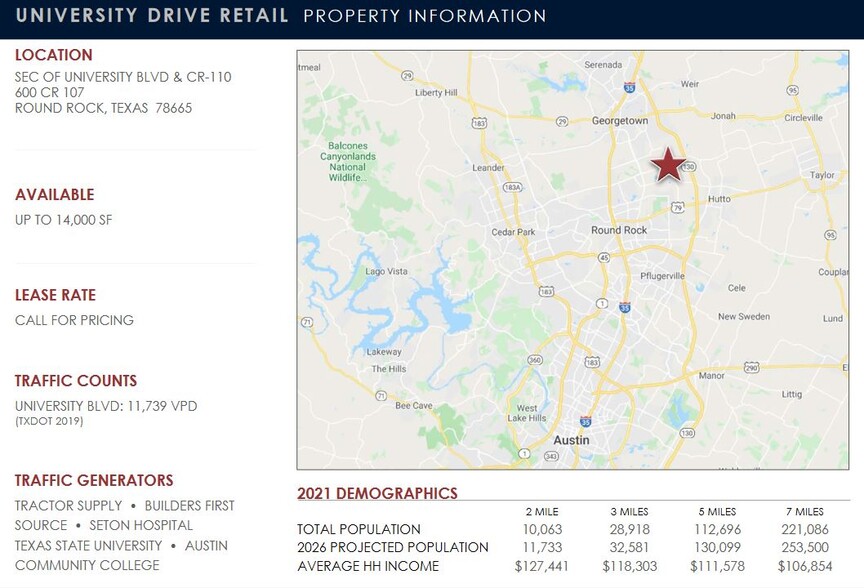 University Blvd & CR 110, Round Rock, TX for lease - Building Photo - Image 2 of 6