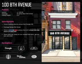 100 Eighth Ave, New York, NY for lease Interior Photo- Image 2 of 5