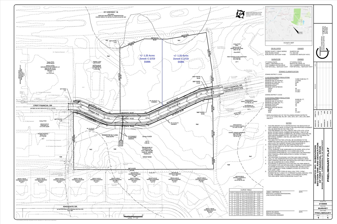 Plat Map