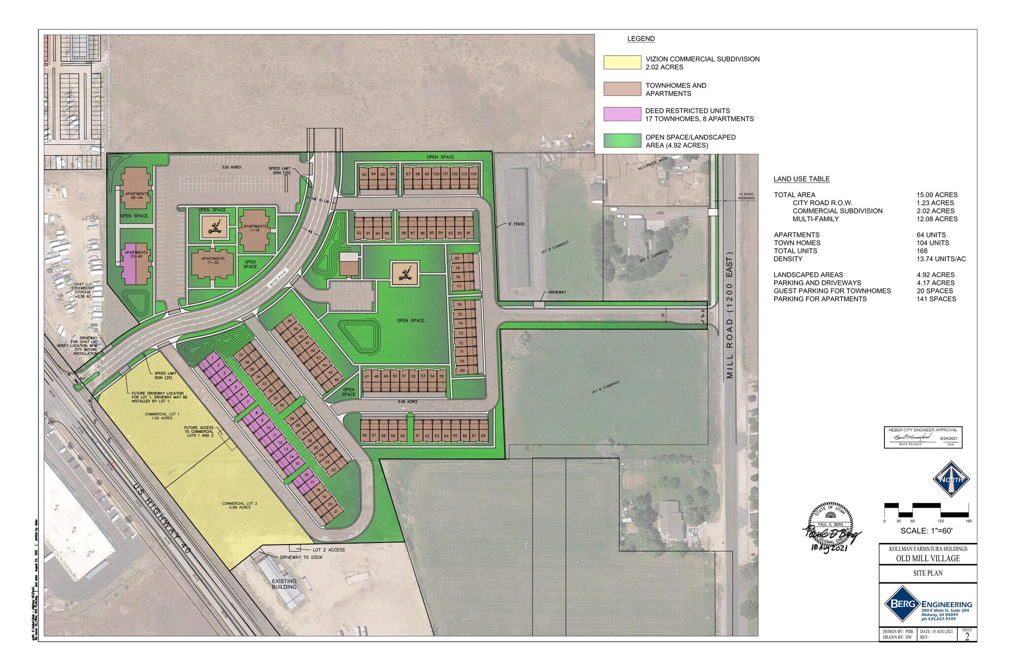21912195 S Sawmill Blvd, Heber, UT 84032 Commercial Lots