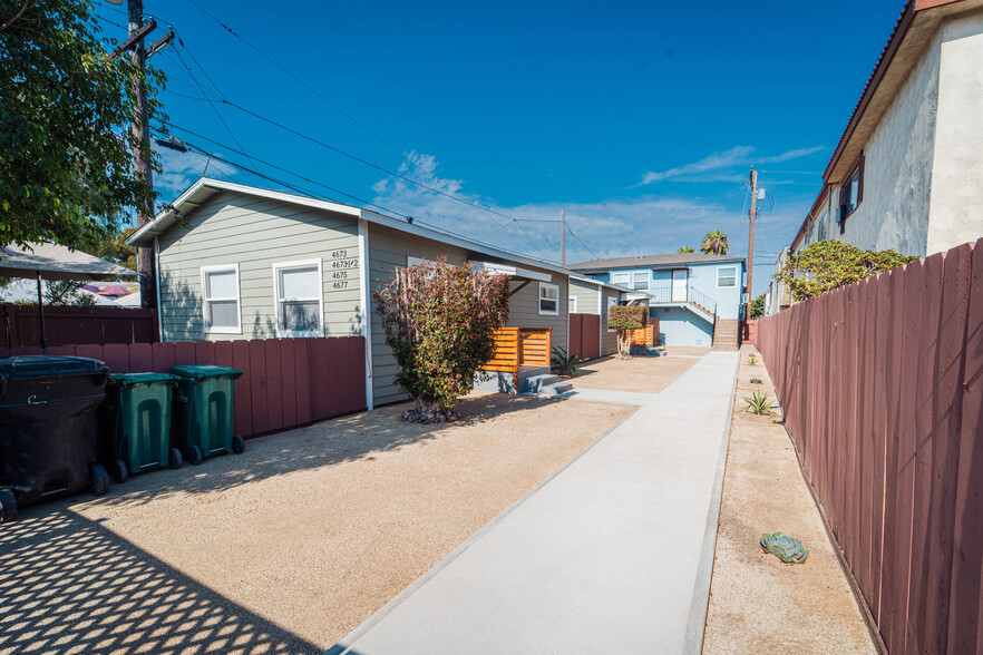 4673-4677 32nd St, San Diego, CA for sale - Building Photo - Image 1 of 18