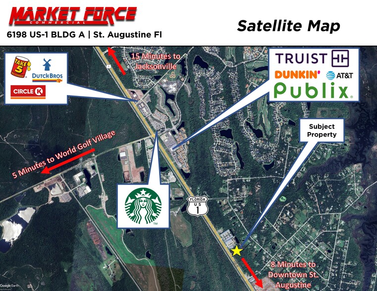 Flex in Saint Augustine, FL for lease - Building Photo - Image 3 of 9