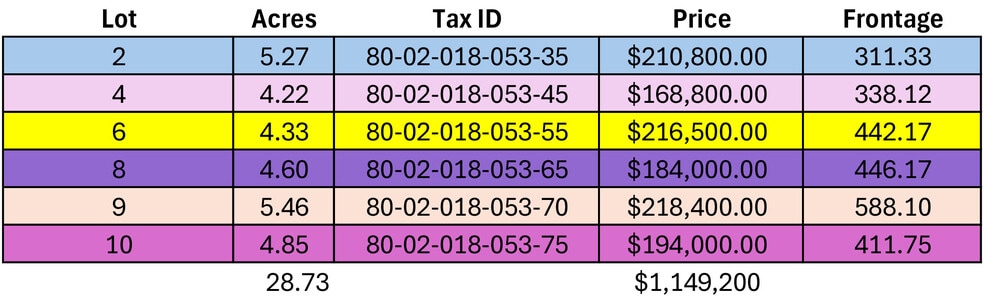 58000 Derhammer Pky, Paw Paw, MI for sale - Building Photo - Image 3 of 4