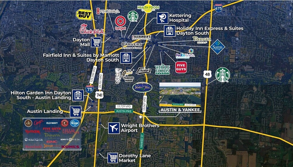 Austin Pike and Yankee Street, Dayton, OH for sale - Building Photo - Image 3 of 9