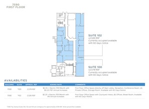 7590 Fay Ave, La Jolla, CA for lease Floor Plan- Image 1 of 1