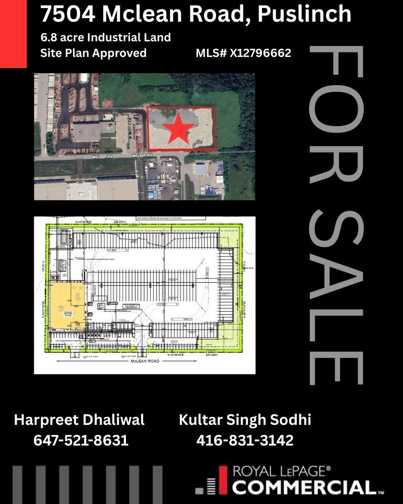 Mclean Rd, Puslinch, ON for sale Building Photo- Image 1 of 2