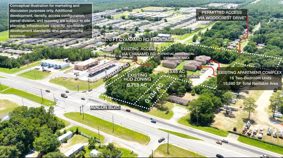 5646 Cyanamid Rd, Milton, FL for sale - Building Photo - Image 2 of 26
