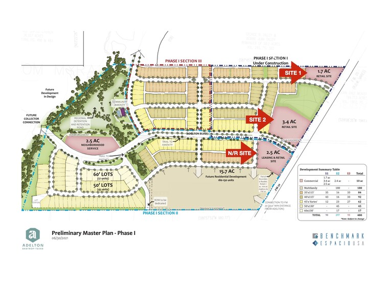 NR Site FM 20, Bastrop, TX for sale - Primary Photo - Image 1 of 1