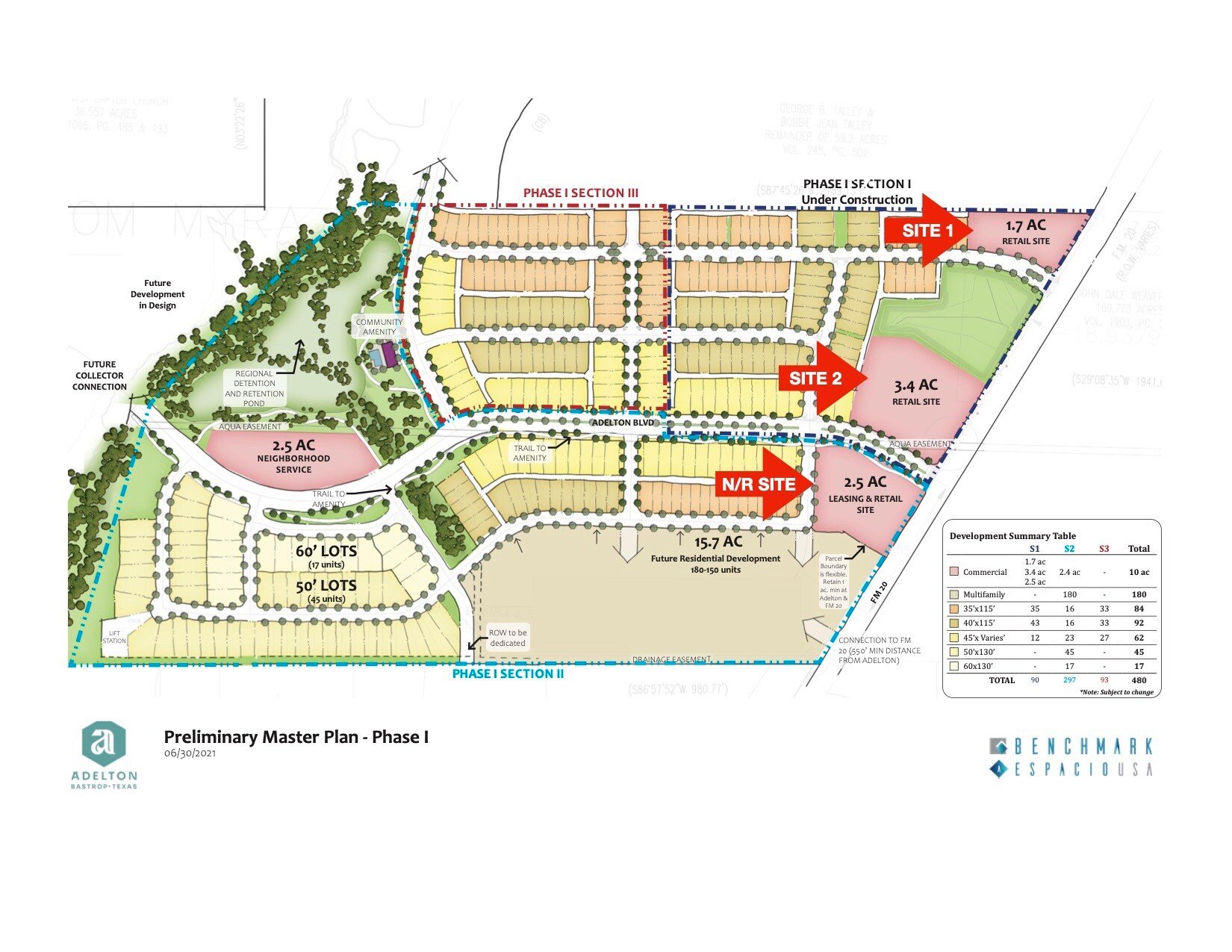 NR Site FM 20, Bastrop, TX for sale Primary Photo- Image 1 of 1