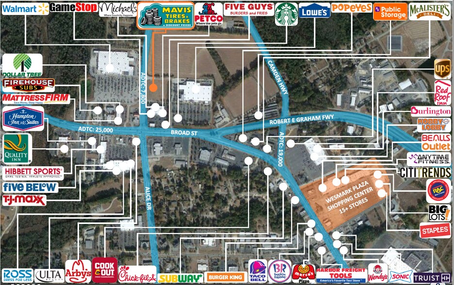 1273 Alice Dr, Sumter, SC 29150 Mavis Discount Tire