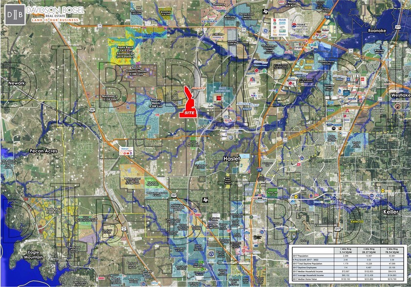 KELLER HASLET Rd, Haslet, TX 76052