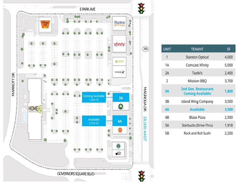 216 S Magnolia Dr, Tallahassee, FL for lease - Building Photo - Image 2 of 10