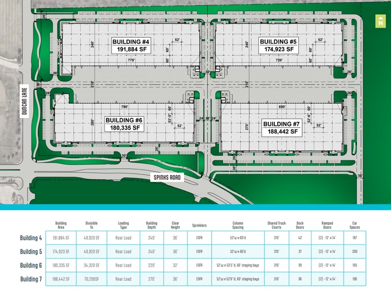 Spinks Rd & Valley Pky, Lewisville, TX for lease - Site Plan - Image 2 of 2