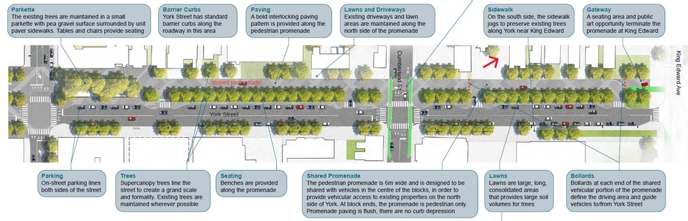 185 York St, Ottawa, ON for sale - Building Photo - Image 3 of 4