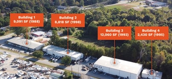 NNN-Leased Small-Bay Industrial - Industrial Property