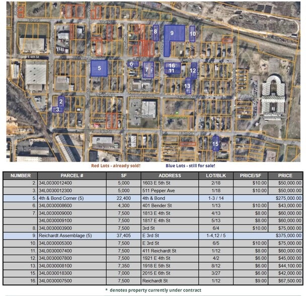 1700 E 4th St, Little Rock, AR for sale - Building Photo - Image 3 of 3