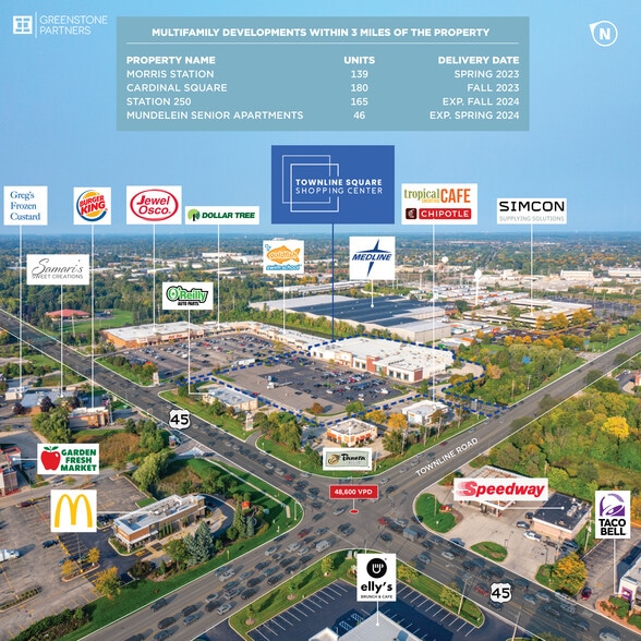 1555 S Lake St, Mundelein, IL 60060 Retail for Sale