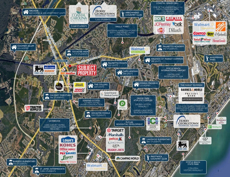 4995 Socastee Blvd, Myrtle Beach, SC for sale - Building Photo - Image 2 of 4