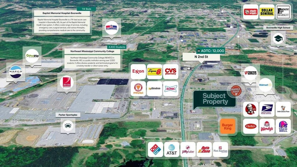 1203 N 2nd St, Booneville, MS for sale - Building Photo - Image 2 of 2