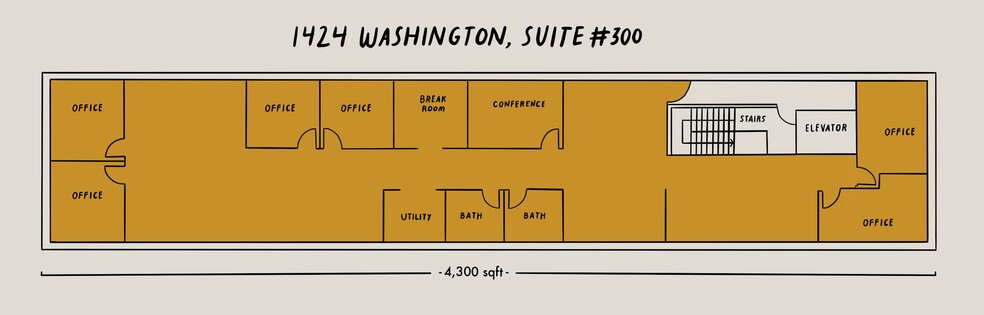 1424 Washington Ave, Saint Louis, MO for lease - Floor Plan - Image 2 of 9