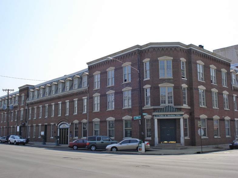 600 E Main St, Louisville, KY for sale - Building Photo - Image 1 of 1