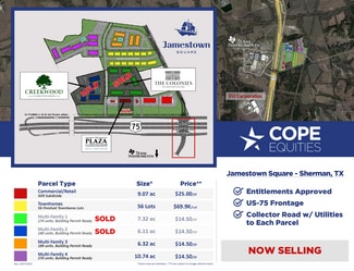 More details for US-75 & Akers Road, Sherman, TX - Land for Sale