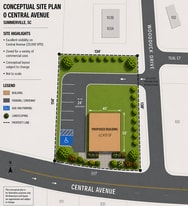 Improved Lot along Commercial Corridor - 1031 Exchange Property