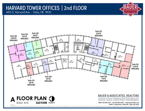 4815 S Harvard Ave, Tulsa, OK for lease Site Plan- Image 1 of 1