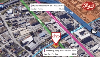 1900 N Alamo, San Antonio TX - Land