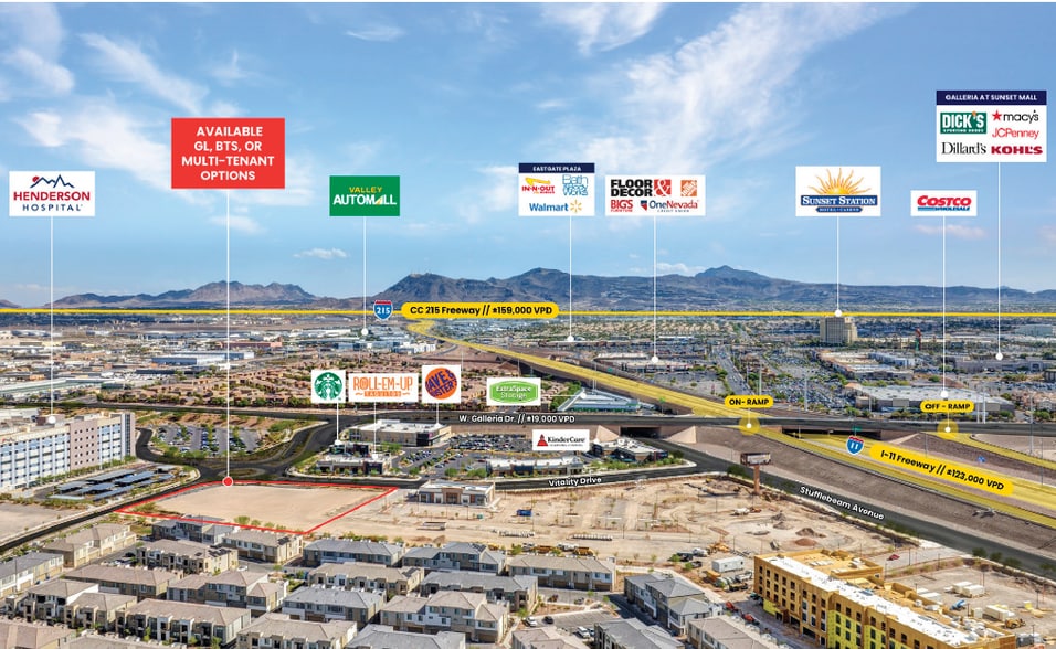 NEC Vitality Dr. & True N St. Dr, Henderson, NV for lease - Aerial - Image 3 of 4