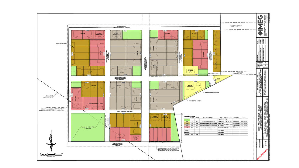 Ukn Dougherty Drive, Missoula, MT for sale - Plat Map - Image 2 of 2