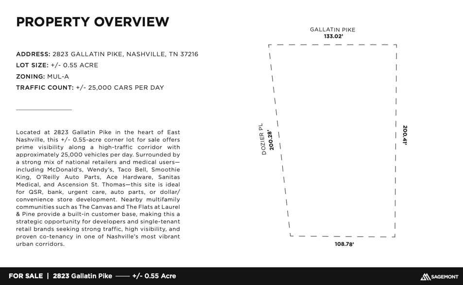 2823 Gallatin Pike, Nashville, TN for sale - Building Photo - Image 2 of 5