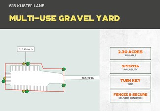 More details for 615 Klister Ln, Charleston, SC - Land for Lease