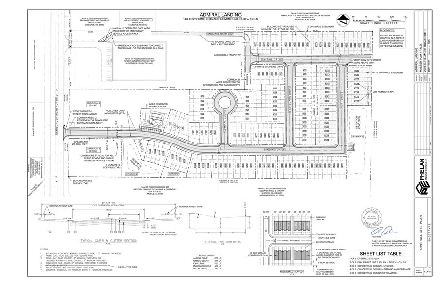 Lot 3 Schillingers Road North Rd, Semmes, AL for sale - Site Plan - Image 3 of 3