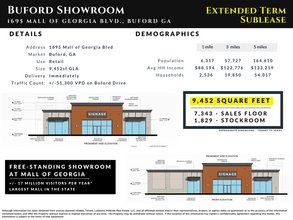 1695 Mall Of Georgia Blvd, Buford, GA for lease Building Photo- Image 1 of 5