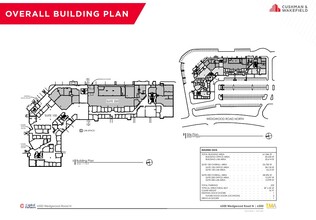 6500 Wedgewood Rd N, Maple Grove, MN for lease Site Plan- Image 2 of 2