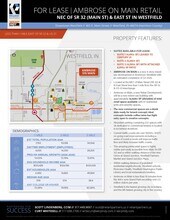 402 E. Main Street, Westfield, IN for lease Building Photo- Image 2 of 2