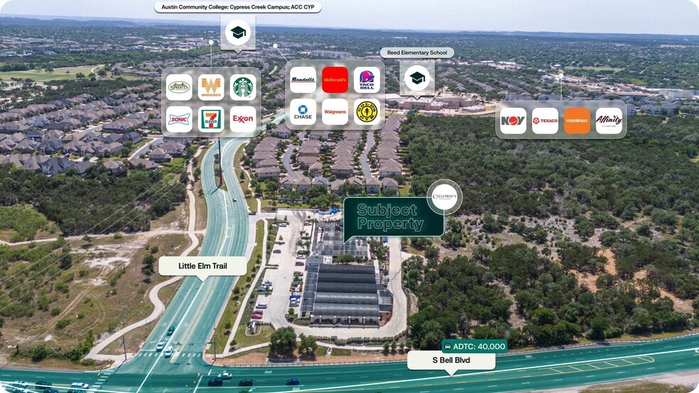 1201 S Bell Blvd, Cedar Park, TX for sale - Aerial - Image 2 of 2