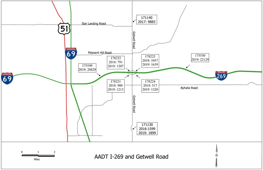 1651 Getwell Rd, Nesbit, MS 38651
