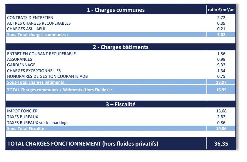 Boulevard Jean Monnet, Combs-la-Ville for lease - Building Photo - Image 3 of 4