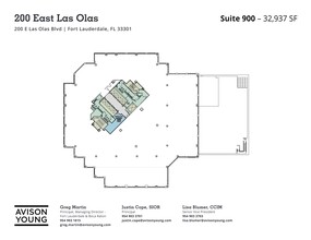 200 E Las Olas Blvd, Fort Lauderdale, FL for lease Site Plan- Image 1 of 1